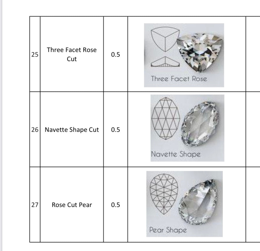 2nd Installment: Loose Lab Grown (CVD) Diamonds of Total 37 Different Cuts 0.50CT Each
